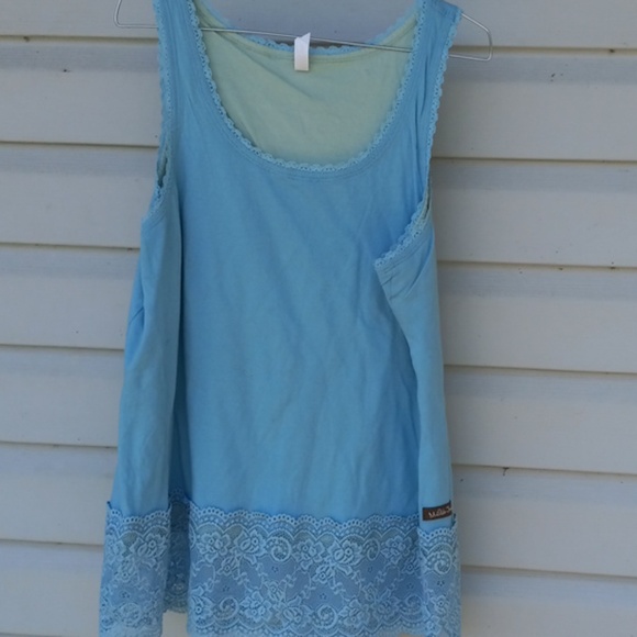 Women top